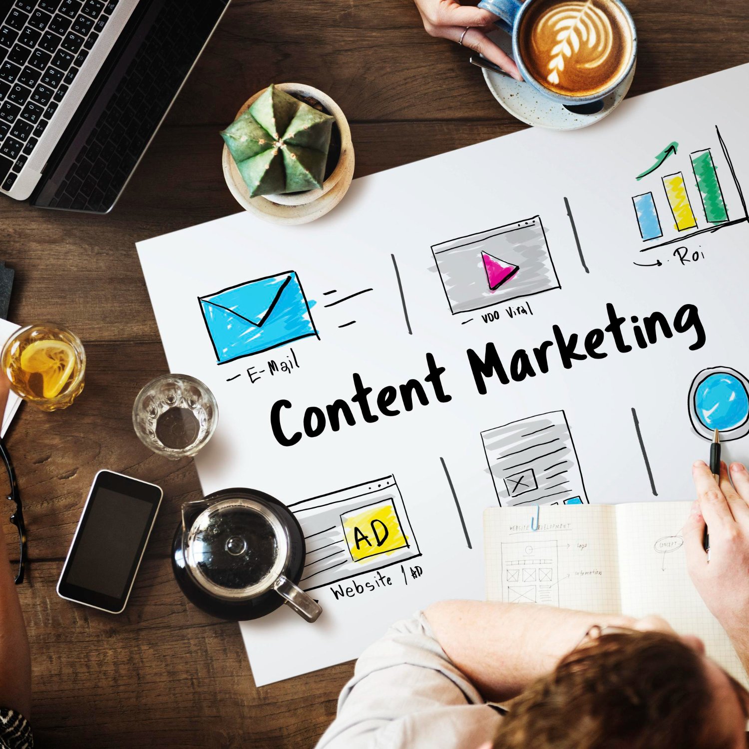 Content Marketing Service